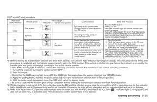 2008 PATHFINDER OWNER'S MANUAL