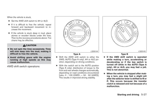 2008 PATHFINDER OWNER'S MANUAL