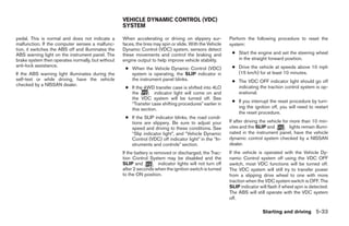 2008 PATHFINDER OWNER'S MANUAL