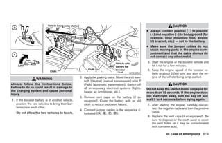 2008 PATHFINDER OWNER'S MANUAL