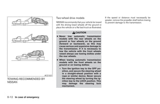2008 PATHFINDER OWNER'S MANUAL