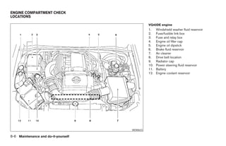 2008 PATHFINDER OWNER'S MANUAL