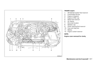 2008 PATHFINDER OWNER'S MANUAL