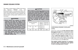 2008 PATHFINDER OWNER'S MANUAL