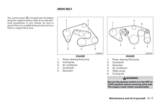 2008 PATHFINDER OWNER'S MANUAL