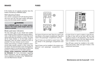 2008 PATHFINDER OWNER'S MANUAL