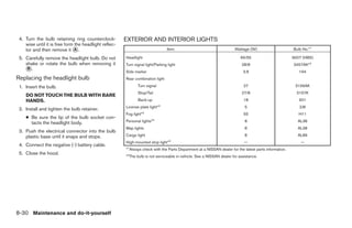 2008 PATHFINDER OWNER'S MANUAL