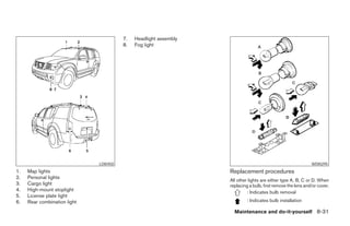 2008 PATHFINDER OWNER'S MANUAL