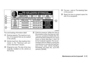 2008 PATHFINDER OWNER'S MANUAL