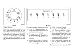 2008 PATHFINDER OWNER'S MANUAL