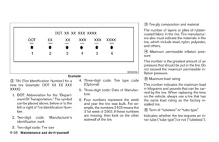 2008 PATHFINDER OWNER'S MANUAL