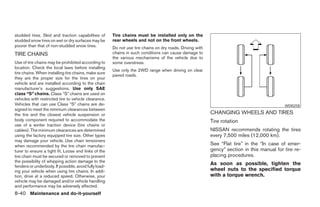 2008 PATHFINDER OWNER'S MANUAL