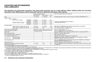 2008 PATHFINDER OWNER'S MANUAL