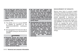 2008 PATHFINDER OWNER'S MANUAL