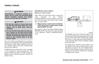 2008 PATHFINDER OWNER'S MANUAL