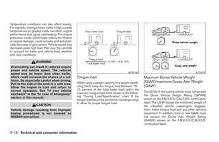 2008 PATHFINDER OWNER'S MANUAL
