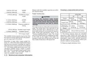 2008 PATHFINDER OWNER'S MANUAL