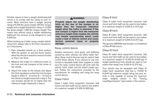 2008 PATHFINDER OWNER'S MANUAL