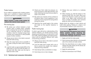 2008 PATHFINDER OWNER'S MANUAL