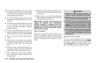 2008 PATHFINDER OWNER'S MANUAL