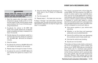 2008 PATHFINDER OWNER'S MANUAL