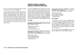 2008 PATHFINDER OWNER'S MANUAL