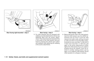 WRS0802                                          LRS0673                                                LRS0674
   Rear facing rigid-mounted – step 3                Rear facing – step 5                                 Rear facing – step 6
                                          5. For child restraints that are equipped with      6. Before placing the child in the child restraint,
                                             webbing mounted attachments, remove any             hold the child restraint near the LATCH at-
                                             additional slack from the anchor attach-            tachment and use force to push the child
                                             ments. Press downward and rearward firmly           restraint from side to side, and tug it forward
                                             in the center of the child restraint with your      to make sure that it is securely held in place.
                                             hand to compress the vehicle seat cushion           It should not move more than 1 in (25 mm). If
                                             and seatback while tightening the webbing           it does move more than 1 in (25 mm), pull
                                             of the anchor attachments.                          again on the anchor attachments to further
                                                                                                 tighten the child restraint. If you are unable to
                                                                                                 properly secure the restraint, move the re-
                                                                                                 straint to another seating position and try
                                                                                                 again, or try a different child restraint. Not all
                                                                                                 child restraints fit in all types of vehicles.


1-28 Safety—Seats, seat belts and supplemental restraint system




                                                                      ੬ REVIEW COPY—2008 Pathfinder (pat)
                                                                      Owners Manual—USA_English (nna)
                                                                      10/01/07—debbie ੭
 