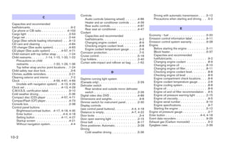 2008 PATHFINDER OWNER'S MANUAL