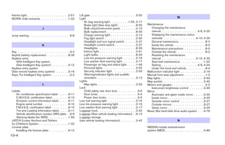 2008 PATHFINDER OWNER'S MANUAL