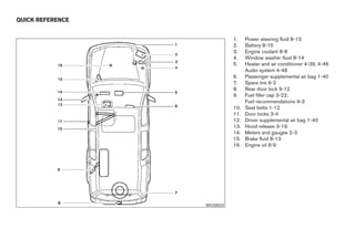 2008 PATHFINDER OWNER'S MANUAL