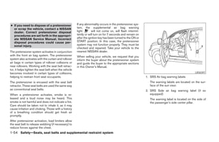● If you need to dispose of a pretensioner             If any abnormality occurs in the pretensioner sys-
  or scrap the vehicle, contact a NISSAN               tem, the supplemental air bag warning
  dealer. Correct pretensioner disposal                light       will not come on, will flash intermit-
  procedures are set forth in the appropri-            tently or will turn on for 7 seconds and remain on
  ate NISSAN Service Manual. Incorrect                 after the ignition key has been turned to the ON or
  disposal procedures could cause per-                 START position. In this case, the pretensioner
  sonal injury.                                        system may not function properly. They must be
                                                       checked and repaired. Take your vehicle to the
The pretensioner system activates in conjunction       nearest NISSAN dealer.
with the front air bag system. The pretensioner        When selling your vehicle, we request that you
system also activates with the curtain and rollover    inform the buyer about the pretensioner system
air bags in certain types of rollover collisions or    and guide the buyer to the appropriate sections
near rollovers. Working with the seat belt retrac-     in this Owner’s Manual.
tor, it helps tighten the seat belt when the vehicle
becomes involved in certain types of collisions,                                                                                                  LRS0397
helping to restrain front seat occupants.                                                                    1. SRS Air bag warning labels
The pretensioner is encased with the seat belt                                                                  The warning labels are located on the sur-
retractor. These seat belts are used the same way                                                               face of the sun visor.
as conventional seat belts.                                                                                  2. SRS Side air bag warning label (if so
When a pretensioner activates, smoke is re-                                                                     equipped)
leased and a loud noise may be heard. This                                                                      The warning label is located on the side of
smoke is not harmful and does not indicate a fire.                                                              the passenger’s side center pillar.
Care should be taken not to inhale it, as it may
cause irritation and choking. Those with a history
of a breathing condition should get fresh air
promptly.
After pretensioner activation, load limiters allow
the seat belt to release webbing (if necessary) to
reduce forces against the chest.
1-54 Safety—Seats, seat belts and supplemental restraint system




                                                                                     ੬ REVIEW COPY—2008 Pathfinder (pat)
                                                                                     Owners Manual—USA_English (nna)
                                                                                     10/02/07—debbie ੭
 
