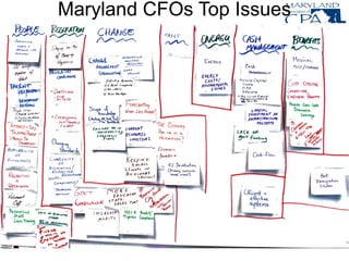 Maryland CFOs Top Issues
 