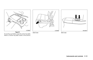 LIC0896                      LIC0509                                   WIC0947
                     Type B                             2nd row                    3rd row
To use the cup holders, raise the center tray table.
Refer to “Center tray table” earlier in this section.




                                                                                             Instruments and controls 2-33




                                                                  ੬ REVIEW COPY—2008 Quest (van)
                                                                  Owners Manual—USA_English (nna)
                                                                  06/29/07—debbie ੭
 