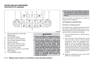 HEATER AND AIR CONDITIONER
(automatic) (if so equipped)

                                                                                       ● Do not use the recirculation mode for
                                                                                         long periods as it may cause the interior
                                                                                         air to become stale and the windows to
                                                                                         fog up.
                                                                                       Start the engine and operate the controls to
                                                                                       activate the air conditioner.
                                                                                       AUTOMATIC OPERATION
                                                                                       Cooling or heating (auto)
                                                                                       This mode may be normally used all year round as
                                                                                       the system automatically works to keep a con-
                                                                                       stant temperature. Air flow distribution and fan
                                                                            LHA0629    speed are also controlled automatically.
1.  Driver temperature control dial/                       WARNING                      1. Push the AUTO button on. (AUTO will be
    AUTO button                                                                            displayed.)
                                          ● The air conditioner cooling function op-
2. A/C ON/OFF button
                                            erates only when the engine is running.     2. Turn the driver’s side temperature control
3. Fan speed control (decrease)
4. Front window defroster button          ● Do not leave children or adults who            dial to the left or right to set the desired
                                            would normally require the assistance          temperature. Driver and passenger tem-
5. System off button
                                            of others alone in your vehicle. Pets          peratures can be set independently. Press
6. Rear window defroster button
                                            should also not be left alone. They            DUAL or turn the passenger temperature
7. Fan speed control (increase)             could accidentally injure themselves or        control dial to the left or right to activate dual
8. Air recirculation button                 others through inadvertent operation of        climate control functions. Turn the passen-
9. Passenger temperature control dial/      the vehicle. Also, on hot, sunny days,         ger’s side temperature control dial to the left
    DUAL button                             temperatures in a closed vehicle could         or right to set the desired passenger’s tem-
10. Air flow/MODE buttons                   quickly become high enough to cause            perature.
                                            severe or possibly fatal injuries to
                                                                                        ● Adjust the temperature dial to about 75°F
                                            people or animals.
                                                                                          (24°C) for normal operation.
4-40 Display screen, heater, air conditioner, audio and phone systems




                                                                   ੬ REVIEW COPY—2008 Quest (van)
                                                                   Owners Manual—USA_English (nna)
                                                                   06/29/07—cathy ੭
 