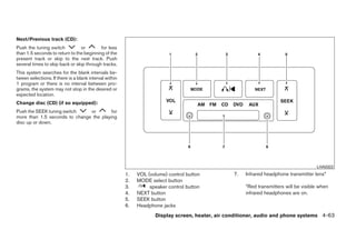 Next/Previous track (CD):
Push the tuning switch          or        for less
than 1.5 seconds to return to the beginning of the
present track or skip to the next track. Push
several times to skip back or skip through tracks.
This system searches for the blank intervals be-
tween selections. If there is a blank interval within
1 program or there is no interval between pro-
grams, the system may not stop in the desired or
expected location.
Change disc (CD) (if so equipped):
Push the SEEK tuning switch    or        for
more than 1.5 seconds to change the playing
disc up or down.




                                                                                                                                       LHA0322
                                                        1.   VOL (volume) control button          7.   Infrared headphone transmitter lens*
                                                        2.   MODE select button
                                                        3.        speaker control button               *Red transmitters will be visible when
                                                        4.   NEXT button                               infrared headphones are on.
                                                        5.   SEEK button
                                                        6.   Headphone jacks
                                                                    Display screen, heater, air conditioner, audio and phone systems 4-63




                                                                                 ੬ REVIEW COPY—2008 Quest (van)
                                                                                 Owners Manual—USA_English (nna)
                                                                                 06/29/07—debbie ੭
 