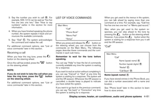 3. Say the number you wish to call ᭺. For
                                       B          LIST OF VOICE COMMANDS                                When you get used to the menus in the system,
    example, 555-1212 can be said as “five five                                                         you can talk ahead by saying more than one
    five one two one two.” See “How to say                                                              command at a time. For example, say, “Call five
    numbers” earlier in this section for more       Main Menu                                           five five one two one two” or “Memo pad record.”
    information.
                                                             “Call”                                     Also, when you get used to the system re-
 4. When you have finished speaking the phone                “Phone Book”                               sponses, you can skip ahead to the tone by
    number, the system repeats it back and an-                                                          pressing the        button on the steering wheel.
    nounces the available commands.                          “Memo Pad”
                                                                                                        However, if you press the        button when the
                                                             “Setup”
 5. Say: “Dial” ᭺. The system acknowledges
                C                                                                                       system is waiting for a response from you it will
    the command and makes the call.               When you press and release the    button on           end the VR session.
For additional command options, see “List of      the steering wheel, you can choose from the           “Call”
voice commands” later in this section.            commands on the Main Menu. The following
                                                  pages describe these commands and the com-
Receiving a call                                  mands in each sub-menu.
                                                                                                          Main Menu
When you hear the ring tone, press the            Remember to wait for the tone before                            “Call”
button on the steering wheel.                     speaking.
                                                                                                                        Name (speak name) ᭺
                                                                                                                                          A
Once the call has ended, press the       button   You can say “Help” to hear the list of commands
                                                                                                                        Number (speak digits) ᭺
                                                                                                                                              B
on the steering wheel.                            currently available any time the system is waiting
                                                  for a response.                                                       “Redial” ᭺
                                                                                                                                 C
NOTE:                                                                                                                   “Call Back” ᭺
                                                                                                                                    D
                                                  If you want to end an action without completing it,
If you do not wish to take the call when you      you can say “Cancel” or “Quit” at any time the        Name (speak name) ᭺
                                                                                                                          A
hear the ring tone, press the         button      system is waiting for a response. The system will
on the steering wheel.                            end the VR session. Whenever the VR session is        If you have stored entries in the Phone Book, you
                                                  cancelled, a double beep is played to indicate        can dial a number associated with a name and
For additional command options, see “List of
                                                  you have exited the system.                           location.
voice commands” later in this section.
                                                  If you want to go back to the previous command,       See “Phone book” later in this section to learn
                                                  you can say “Go back” or “Correction” any time        how to store entries.
                                                  the system is waiting for a response.
                                                                 Display screen, heater, air conditioner, audio and phone systems 4-81




                                                                                ੬ REVIEW COPY—2008 Quest (van)
                                                                                Owners Manual—USA_English (nna)
                                                                                06/29/07—debbie ੭
 
