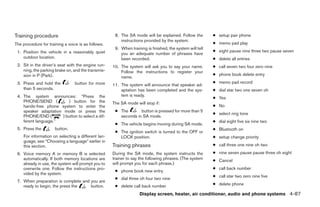 Training procedure                                   8. The SA mode will be explained. Follow the         ● setup pair phone
                                                        instructions provided by the system.
The procedure for training a voice is as follows.                                                         ● memo pad play
                                                     9. When training is finished, the system will tell
 1. Position the vehicle in a reasonably quiet                                                            ● eight pause nine three two pause seven
                                                        you an adequate number of phrases have
    outdoor location.                                   been recorded.                                    ● delete all entries
 2. Sit in the driver’s seat with the engine run-   10. The system will ask you to say your name.         ● call seven two four zero nine
    ning, the parking brake on, and the transmis-       Follow the instructions to register your
    sion in P (Park).                                                                                     ● phone book delete entry
                                                        name.
 3. Press and hold the           button for more                                                          ● memo pad record
                                                    11. The system will announce that speaker ad-
    than 5 seconds.                                     aptation has been completed and the sys-          ● dial star two one seven oh
 4. The system announces: “Press the                    tem is ready.
                                                                                                          ● Yes
    PHONE/SEND (          ) button for the          The SA mode will stop if:
    hands-free phone system to enter the                                                                  ● No
    speaker adaptation mode or press the             ● The       button is pressed for more than 5
                                                                                                          ● select ring tone
    PHONE/END (        ) button to select a dif-       seconds in SA mode.
    ferent language.”                                                                                     ● dial eight five six nine two
                                                     ● The vehicle begins moving during SA mode.
 5. Press the         button.                                                                             ● Bluetooth on
                                                     ● The ignition switch is turned to the OFF or
    For information on selecting a different lan-      LOCK position.                                     ● setup change priority
    guage, see “Choosing a language” earlier in
    this section.                                   Training phrases                                      ● call three one nine oh two
 6. Voice memory A or memory B is selected          During the SA mode, the system instructs the          ● nine seven pause pause three oh eight
    automatically. If both memory locations are     trainer to say the following phrases. (The system     ● Cancel
    already in use, the system will prompt you to   will prompt you for each phrase.)
    overwrite one. Follow the instructions pro-                                                           ● call back number
                                                     ● phone book new entry
    vided by the system.
                                                                                                          ● call star two zero nine five
                                                     ● dial three oh four two nine
 7. When preparation is complete and you are
    ready to begin, the press the    button.         ● delete call back number                            ● delete phone

                                                                  Display screen, heater, air conditioner, audio and phone systems 4-87




                                                                                  ੬ REVIEW COPY—2008 Quest (van)
                                                                                  Owners Manual—USA_English (nna)
                                                                                  06/29/07—debbie ੭
 