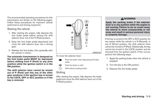 The recommended operating procedures for this
                                                                                                                                WARNING
transmission are shown on the following pages.
Follow these procedures for maximum vehicle                                                                Apply the parking brake if the selector
performance and driving enjoyment.                                                                         lever is in any position while the engine is
                                                                                                           not running. Failure to do so could cause
Starting the vehicle                                                                                       the vehicle to move unexpectedly or roll
 1. After starting the engine, fully depress the                                                           away and result in serious personal injury
    foot brake pedal before moving the shift                                                               or property damage.
    selector lever out of the P (Park) position.                                                           If the key is turned to the OFF or ACC position for
 2. Keep the foot brake pedal depressed and                                                                any reason while the vehicle is in N (Neutral), or
    move the shift selector lever into a driving                                                           any D (Drive) position, the shift selector lever
    gear.                                                                                                  cannot be moved to P (Park). Additionally, the key
 3. Release the foot brake, then gradually start                                                           cannot be turned to the LOCK position and be
    the vehicle in motion.                                                                      WSD0161    removed from the ignition switch. If this occurs,
                                                                                                           perform the following steps:
The automatic transmission is designed so          To move the selector lever:
the foot brake pedal MUST be depressed                                                                      1. Apply the parking brake when the vehicle is
                                                              Push the button while depressing the brake
before shifting from P (Park) to any drive                    pedal
                                                                                                               stopped.
position while the ignition switch is in the                  Push the button to shift                      2. Turn the key to the ON position.
ON position.
                                                              Shift without pushing button                  3. Depress the foot brake pedal.
The shift selector lever cannot be moved
out of P (Park) and into any of the other          Shifting
gear positions if the ignition key is turned
to the LOCK, OFF or ACC position or if the         After starting the engine, fully depress the brake
key is removed.                                    pedal and move the shift selector lever out of the
                                                   P (Park) position.




                                                                                                                             Starting and driving 5-9




                                                                                         ੬ REVIEW COPY—2008 Quest (van)
                                                                                         Owners Manual—USA_English (nna)
                                                                                         06/29/07—debbie ੭
 