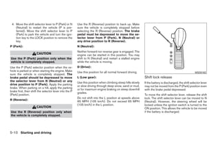 4. Move the shift selector lever to P (Park) or N      Use the R (Reverse) position to back up. Make
    (Neutral) to restart the vehicle (P is pre-         sure the vehicle is completely stopped before
    ferred). Move the shift selector lever to P         selecting the R (Reverse) position. The brake
    (Park) to park the vehicle and turn the igni-       pedal must be depressed to move the se-
    tion key to the LOCK position to remove the         lector lever from P (Park), N (Neutral) or
    key.                                                any drive position to R (Reverse).
P (Park):                                               N (Neutral):
                                                        Neither forward nor reverse gear is engaged. The
                      CAUTION                           engine can be started in this position. You may
Use the P (Park) position only when the                 shift to N (Neutral) and restart a stalled engine
vehicle is completely stopped.                          while the vehicle is moving.
Use the P (Park) selector position when the ve-         D (Drive):
hicle is parked or when starting the engine. Make       Use this position for all normal forward driving.                                               WSD0162
sure the vehicle is completely stopped. The
brake pedal should be depressed to move                 L (Low gear):                                        Shift lock release
the selector lever from N (Neutral) or any              Use this position when climbing steep hills slowly   If the battery is discharged, the shift selector lever
drive position to P (Park). Apply the parking           or slow driving through deep snow, sand or mud,      may not be moved from the P (Park) position even
brake. When parking on a hill, apply the parking        or for maximum engine braking on steep downhill      with the brake pedal depressed.
brake first, then shift the selector lever into the P   grades.
(Park) position.                                                                                             To move the shift selector lever, release the shift
                                                        Do not shift into the L position at speeds above     lock. The shift selector lever can be moved to N
R (Reverse):                                            65 MPH (105 km/h). Do not exceed 65 MPH              (Neutral). However, the steering wheel will be
                                                        (105 km/h) in the L position.                        locked unless the ignition switch is turned to the
                      CAUTION                                                                                ON position. This allows the vehicle to be moved
Use the R (Reverse) position only when                                                                       if the battery is discharged.
the vehicle is completely stopped.




5-10 Starting and driving




                                                                                      ੬ REVIEW COPY—2008 Quest (van)
                                                                                      Owners Manual—USA_English (nna)
                                                                                      06/29/07—debbie ੭
 