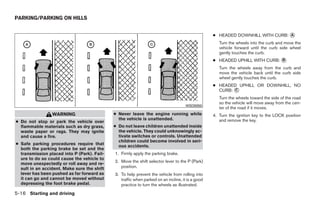 PARKING/PARKING ON HILLS


                                                                                                  ● HEADED DOWNHILL WITH CURB: ᭺
                                                                                                                               A

                                                                                                     Turn the wheels into the curb and move the
                                                                                                     vehicle forward until the curb side wheel
                                                                                                     gently touches the curb.
                                                                                                  ● HEADED UPHILL WITH CURB: ᭺
                                                                                                                             B

                                                                                                     Turn the wheels away from the curb and
                                                                                                     move the vehicle back until the curb side
                                                                                                     wheel gently touches the curb.
                                                                                                  ● HEADED UPHILL OR DOWNHILL, NO
                                                                                                    CURB: ᭺
                                                                                                          C

                                                                                                     Turn the wheels toward the side of the road
                                                                                                     so the vehicle will move away from the cen-
                                                                                     WSD0050
                                                                                                     ter of the road if it moves.
                 WARNING                     ● Never leave the engine running while               4. Turn the ignition key to the LOCK position
                                               the vehicle is unattended.                            and remove the key.
● Do not stop or park the vehicle over
  flammable materials such as dry grass,     ● Do not leave children unattended inside
  waste paper or rags. They may ignite         the vehicle. They could unknowingly ac-
  and cause a fire.                            tivate switches or controls. Unattended
                                               children could become involved in seri-
● Safe parking procedures require that         ous accidents.
  both the parking brake be set and the
  transmission placed into P (Park). Fail-   1. Firmly apply the parking brake.
  ure to do so could cause the vehicle to
                                             2. Move the shift selector lever to the P (Park)
  move unexpectedly or roll away and re-
  sult in an accident. Make sure the shift      position.
  lever has been pushed as far forward as    3. To help prevent the vehicle from rolling into
  it can go and cannot be moved without         traffic when parked on an incline, it is a good
  depressing the foot brake pedal.              practice to turn the wheels as illustrated.
5-16 Starting and driving




                                                                          ੬ REVIEW COPY—2008 Quest (van)
                                                                          Owners Manual—USA_English (nna)
                                                                          06/29/07—debbie ੭
 