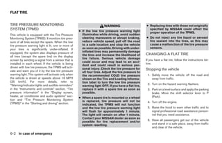 FLAT TIRE


TIRE PRESSURE MONITORING                                               WARNING                       ● Replacing tires with those not originally
SYSTEM (TPMS)                                        ● If the low tire pressure warning light
                                                                                                       specified by NISSAN could affect the
                                                                                                       proper operation of the TPMS.
This vehicle is equipped with the Tire Pressure        illuminates while driving, avoid sudden
Monitoring System (TPMS). It monitors tire pres-       steering maneuvers or abrupt braking,         ● Do not inject any tire liquid or aerosol
sure of all tires except the spare. When the low       reduce vehicle speed, pull off the road         tire sealant into the tires, as this may
tire pressure warning light is lit, one or more of     to a safe location and stop the vehicle         cause a malfunction of the tire pressure
your tires is significantly under-inflated. If         as soon as possible. Driving with under-        sensors.
equipped, the system also displays pressure of         inflated tires may permanently damage
                                                       the tires and increase the likelihood of      CHANGING A FLAT TIRE
all tires (except the spare tire) on the display
                                                       tire failure. Serious vehicle damage          If you have a flat tire, follow the instructions be-
screen by sending a signal from a sensor that is
                                                       could occur and may lead to an acci-
installed in each wheel. If the vehicle is being                                                     low.
                                                       dent and could result in serious per-
driven with low tire pressure, the TPMS will acti-     sonal injury. Check the tire pressure for
vate and warn you of it by the low tire pressure                                                     Stopping the vehicle
                                                       all four tires. Adjust the tire pressure to
warning light. This system will activate only when     the recommended COLD tire pressure             1. Safely move the vehicle off the road and
the vehicle is driven at speeds above 16 MPH           shown on the Tire and Loading Informa-            away from traffic.
(25 km/h). For more details, refer to                  tion label to turn the low tire pressure
“Warning/indicator lights and audible reminders”                                                      2. Turn on the hazard warning flashers.
                                                       warning light OFF. If you have a flat tire,
in the “Instruments and controls” section, “Tire       replace it with a spare tire as soon as        3. Park on a level surface and apply the parking
pressure information” in the “Display screen,          possible.                                         brake. Move the shift selector lever to P
heater, air conditioner and audio systems” sec-                                                          (Park).
                                                     ● When a spare tire is mounted or a wheel
tion and “Tire Pressure Monitoring System              is replaced, tire pressure will not be
(TPMS)” in the “Starting and driving” section.                                                        4. Turn off the engine.
                                                       indicated, the TPMS will not function
                                                       and the low tire pressure warning light        5. Raise the hood to warn other traffic and to
                                                       will flash for approximately 1 minute.            signal professional road assistance person-
                                                       The light will remain on after 1 minute.          nel that you need assistance.
                                                       Contact your NISSAN dealer as soon as
                                                                                                      6. Have all passengers get out of the vehicle
                                                       possible for tire replacement and/or
                                                       system resetting.                                 and stand in a safe place, away from traffic
                                                                                                         and clear of the vehicle.

6-2 In case of emergency




                                                                                ੬ REVIEW COPY—2008 Quest (van)
                                                                                Owners Manual—USA_English (nna)
                                                                                06/29/07—debbie ੭
 