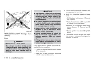 3. Turn the steering wheel right and left to clear
                                                                   CAUTION
                                                                                                      an area around the front tires.
                                              ● Tow chains or cables must be attached
                                                only to the main structural members of             4. Slowly rock the vehicle forward and back-
                                                the vehicle or the towing hooks (if so                ward.
                                                equipped). Otherwise, the vehicle body                ● Shift back and forth between R (Reverse)
                                                will be damaged.                                        and D (Drive).
                                              ● Do not use the vehicle tie downs to free              ● Apply the accelerator as little as possible
                                                a vehicle stuck in sand, snow, mud, etc.                to maintain the rocking motion.
                                                Never tow the vehicle using the vehicle
                                                tie downs or recovery hooks.                          ● Release the accelerator pedal before
                                                                                                        shifting between R (Reverse) and D
                                              ● Always pull the cable straight out from                 (Drive).
                                                the front or rear of the vehicle. Never
                                                pull the vehicle at an angle.                         ● Do not spin the tires above 35 mph (55
                                    WCE0120
                                                                                                        km/h).
VEHICLE RECOVERY (freeing a stuck             ● Pulling devices should be routed so
                                                they do not touch any part of the sus-             5. If the vehicle can not be freed after a few
vehicle)                                        pension, steering, brake or cooling                   tries, contact a professional towing service
                                                systems.                                              to remove the vehicle.
Front
                                              ● Pulling devices such as ropes or canvas
                 WARNING                        straps are not recommended for use in
                                                vehicle towing or recovery.
● Stand clear of a stuck vehicle.
● Do not spin your tires at high speed.       If your vehicle is stuck in sand, snow, mud, etc.,
  This could cause them to explode and        use the following procedure:
  result in serious injury. Parts of your      1. Turn off the Vehicle Dynamic Control System
  vehicle could also overheat and be              (if so equipped).
  damaged.
                                               2. Make sure the area in front and behind the
                                                  vehicle is clear of obstructions.

6-12 In case of emergency




                                                                            ੬ REVIEW COPY—2008 Quest (van)
                                                                            Owners Manual—USA_English (nna)
                                                                            06/29/07—debbie ੭
 