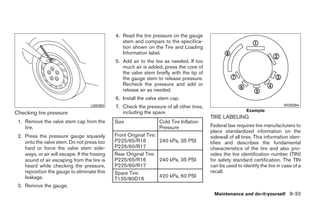 2008 QUEST OWNER'S MANUAL