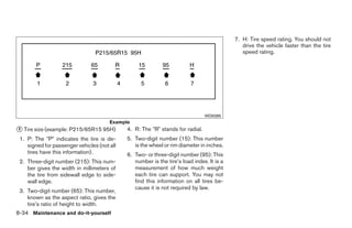 2008 QUEST OWNER'S MANUAL