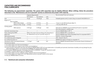 2008 QUEST OWNER'S MANUAL