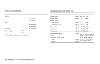 2008 QUEST OWNER'S MANUAL
