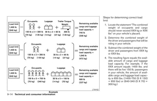 2008 QUEST OWNER'S MANUAL