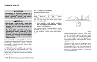 2008 QUEST OWNER'S MANUAL