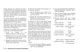 2008 QUEST OWNER'S MANUAL