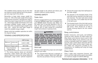 2008 QUEST OWNER'S MANUAL